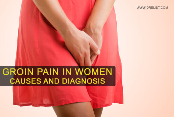 Groin Pain In Women, Causes and Diagnosis
